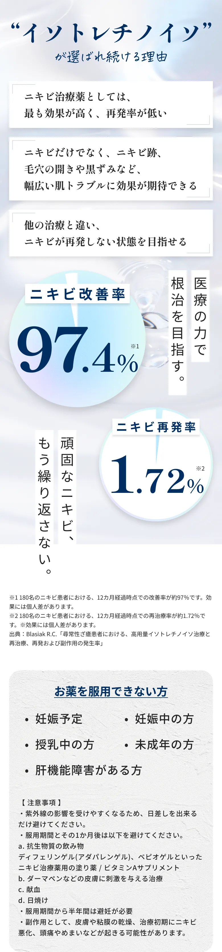 “イソトレチノイソ”が選ばれ続ける理由